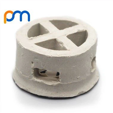 Kaskadni mini prstan