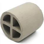 Križni pregradni obroč